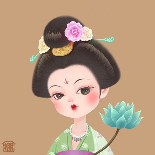 简笔画头像女生ins古风