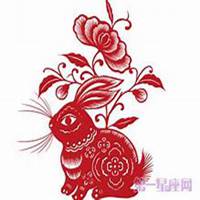 属龙的好运头像图片微信头像图片大全