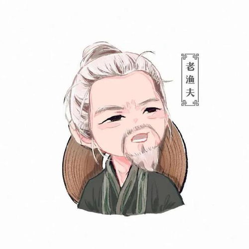 山河令q版可爱古风头像看主演们在江湖中的身份形象