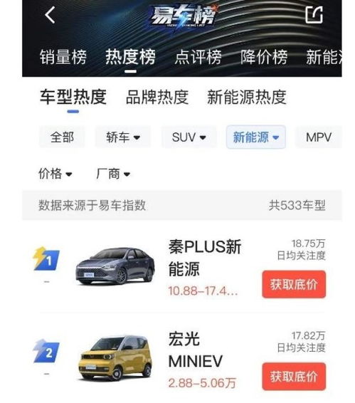 kiwiev草莓熊新车亮相推出购车宠粉福袋