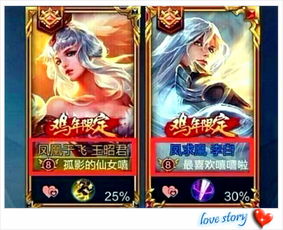 王者情侣网名,不甜不要钱,单身狗来人,关门,放我咬他们名字