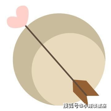 照相只会比剪刀手,能把自己拍丑十倍的4个星座女