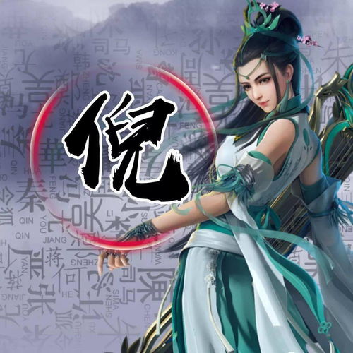 百家姓头像大全