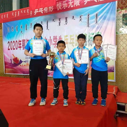 好消息我旗斩获全市中小学乒乓球锦标赛多项冠军