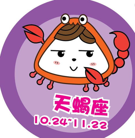 12星座女生长相排行,前五名有你吗我是第三