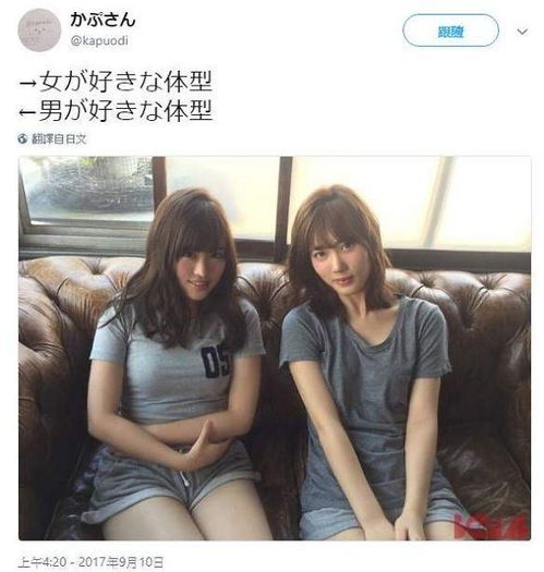 一张图让老外在推特炸开了锅,男女审美的差异究竟有多大