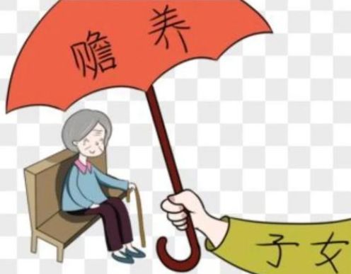 爸爸再婚我们对继母有赡养义务吗