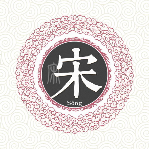 qq个性头像qq头像大全扣扣居第30页