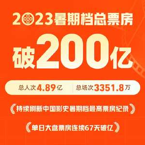 妇女微信头像图片2023年暑期档