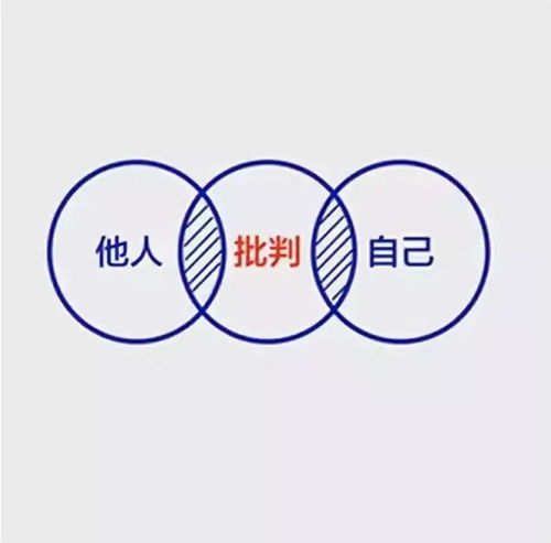 一个人越来越厉害的5种思维,你不可不知