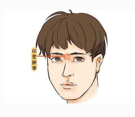 印堂发黑的说法可信吗,最不吉利的印堂面相从面相识别虚伪之人