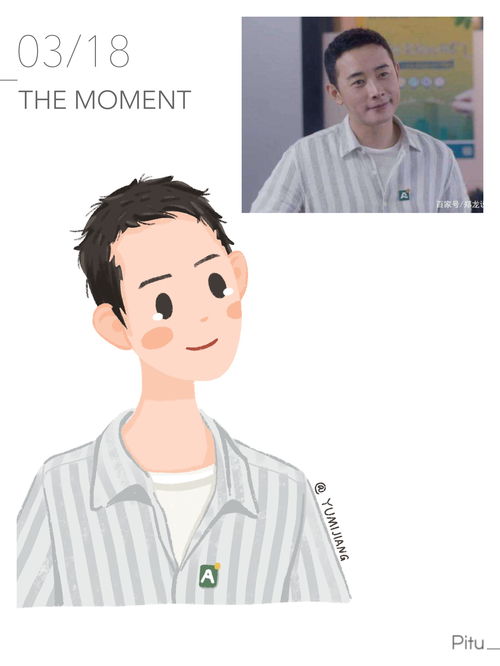 卡通人物头像可爱q版人物头像人物插画