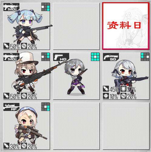 少女前线ios服2月22日至2月28日铁血融合演习配队攻略