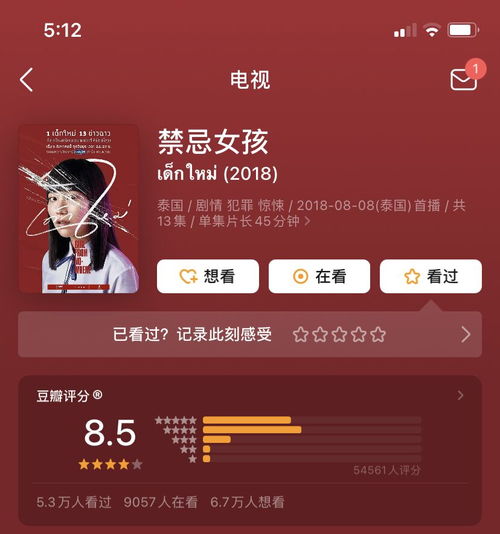 禁忌女孩8.5分高评价泰剧,剧情大胆新奇,女主神秘又霸气