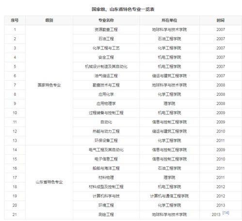 少女网络头像图片211大学