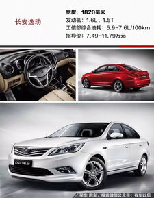 这几款10万不到的国产轿车就是宽体家轿