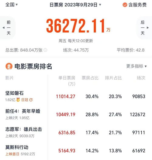 早财经中国资产集体大涨巴基斯坦突发至少55人死亡抢跳犯规,中国队被取消比赛成绩