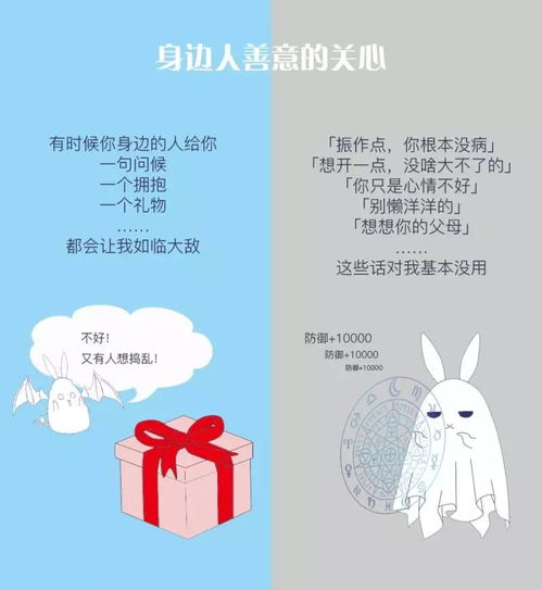 抑郁症抑郁情绪