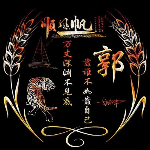 2022新款微信头像,姓氏头像,虎年一帆风顺励志签名头像,请查收