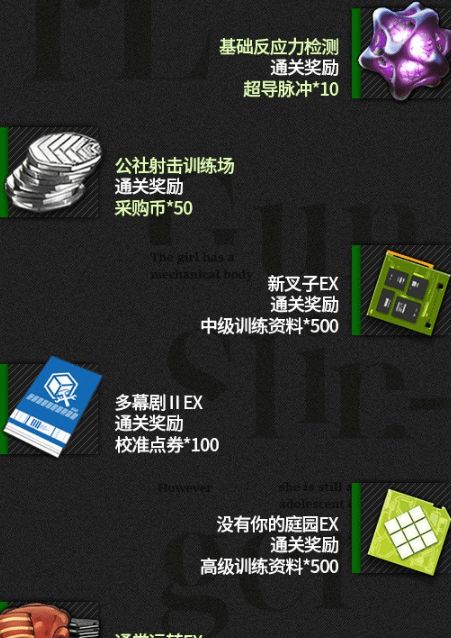 少女前线与神枪少女联动活动奖励一览