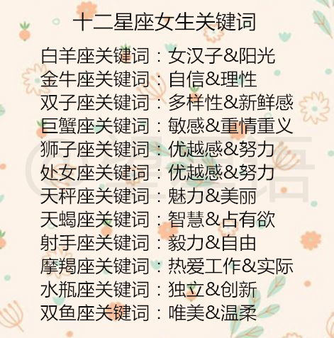12星座希望拥有什么样的特异功能十二星座女生关键词