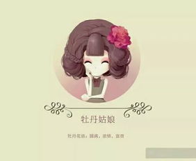 花花姑娘全部图片和名字