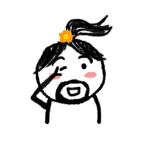 沙雕头像表情包