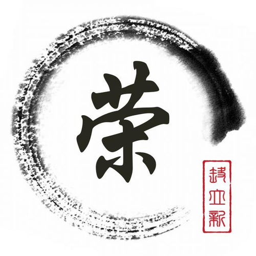 微信头像,姓名头像