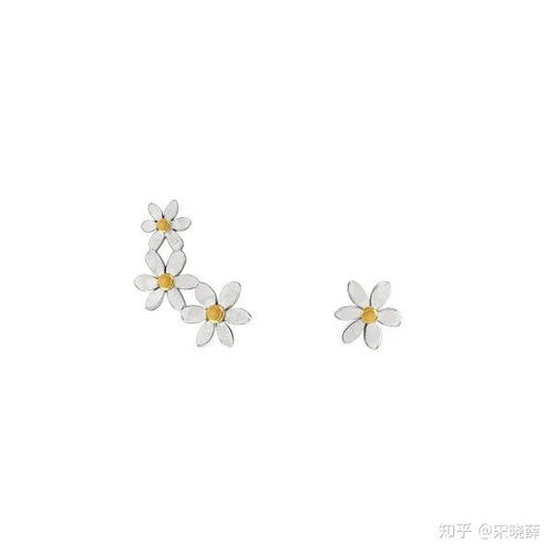 好朋友女生要出国了,送什么礼物比较好,预算一千左右