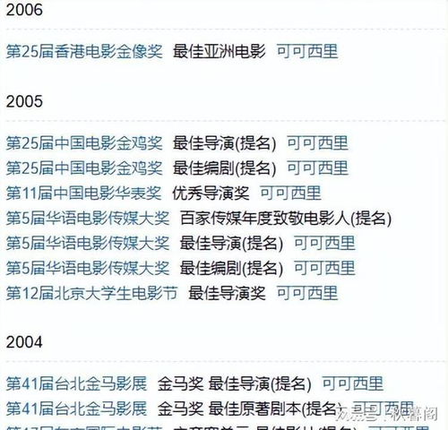 首播将至又一12集医疗大剧来袭,冯雷杨皓宇联手,又有好戏看了