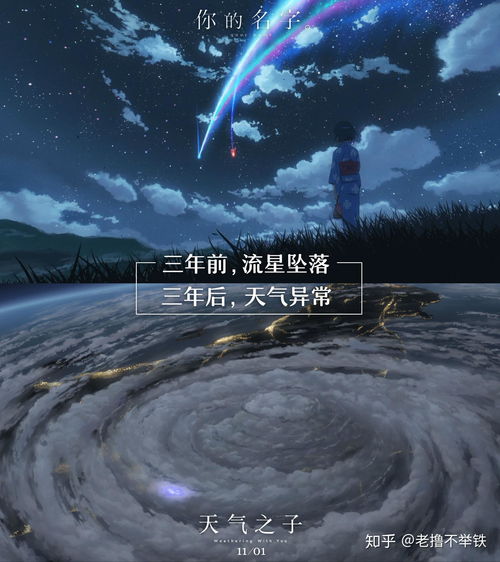 天气之子你给新海诚打几分含彩蛋剧透