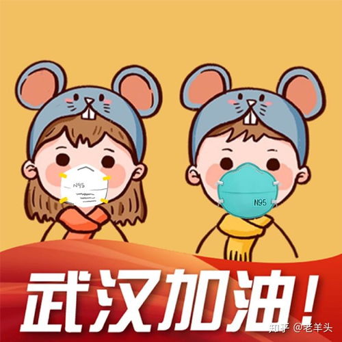 医用口罩可爱头像女虚假