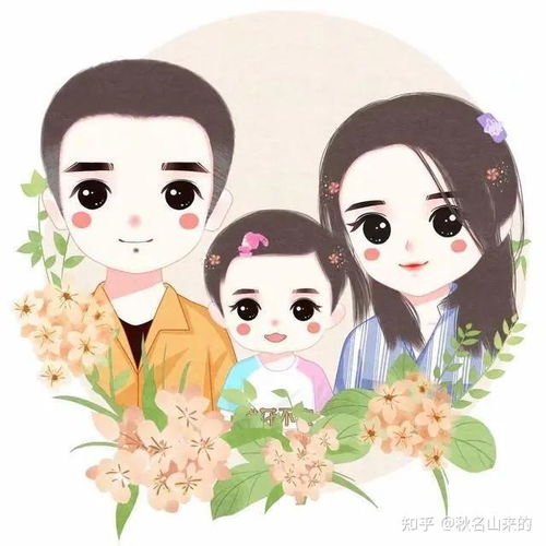 小孩个人头像可爱女父母