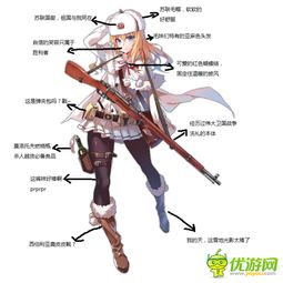 少女前线战术人形细节大分析少女前线优游网