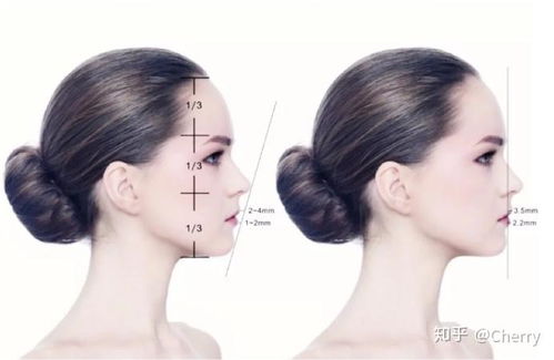 女生最想整容的范本上热搜的十元石原里美的侧颜,后天养成系美女揭秘,鼻综合的好处