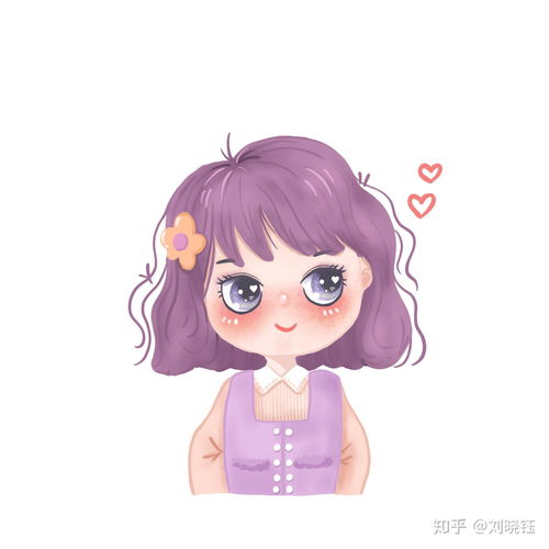 怎么获得自己独一无二的卡通头像呢