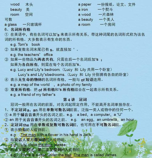 女生头像小学小学英语语法