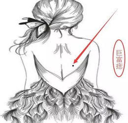 女人聚财头像图片旺夫