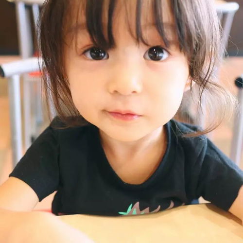 头像女可爱萌小孩嘟嘴李小璐
