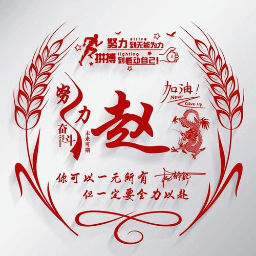 姓氏头像第409期,超好看的姓氏签名头像,有你的名字吗