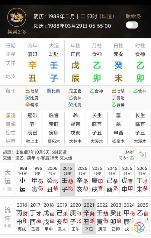 八字食神旺相,子女缘分旺,子女数量多,子女缘分好