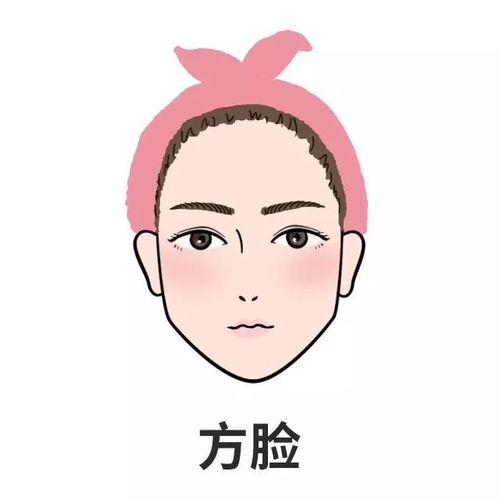 圆脸方脸长脸不同脸型这样画,斩男还超显脸小
