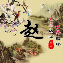 你的微信头像该换了,25张唯美古风微信生氏头像,快来看
