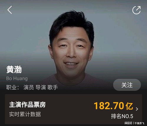 2023年黄渤携五部大片强势来袭,主演电影累计票房能否破300亿