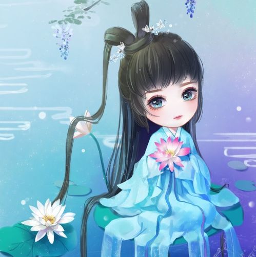 小可爱们,超萌q版的头像来喽