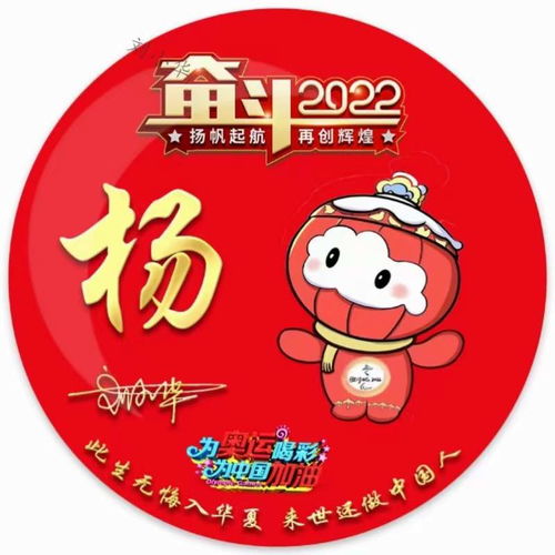 2022冬奥会专属微信头像,39张冰墩墩可爱卡通签名头像,有你的吗