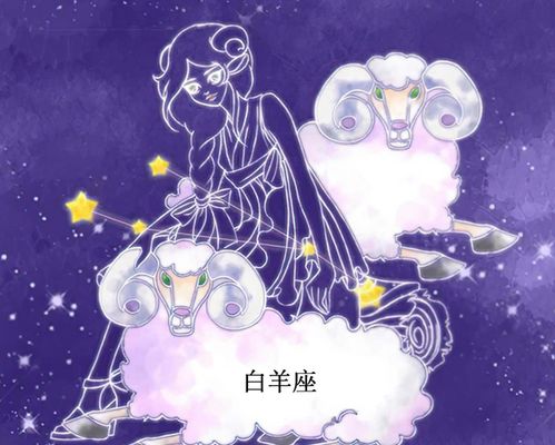 白羊座女孩头像头像