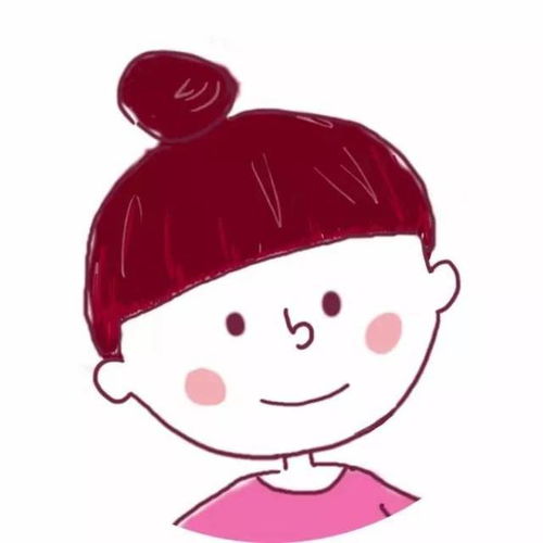 民间预测胎儿性别的方法靠谱吗