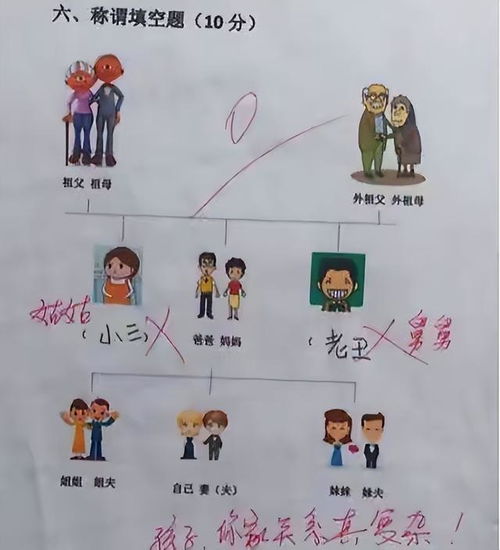 小学生用漫画解释,为啥女生不能光膀子,妈妈看后感觉受伤了