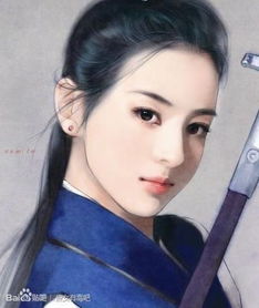 头像真人古装